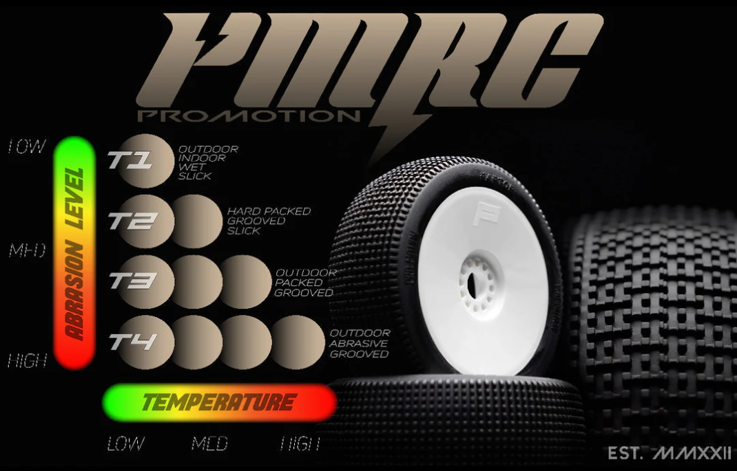 Pro-Motion Phantom 8th Scale Truggy Pre-Mount image 2